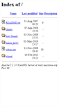 Mobile Screenshot of mail.reactome.org
